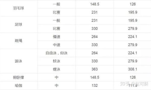 雄比熊手术后注意什么区别网 - 网站提供比熊狗做绝育手术期间要注意什么小常识、比熊绝育后最难熬的阶段
